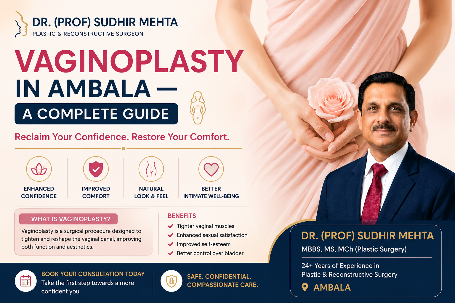 Vaginoplasty