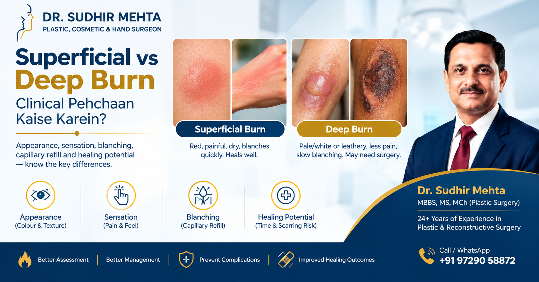 superficial vs deep burn